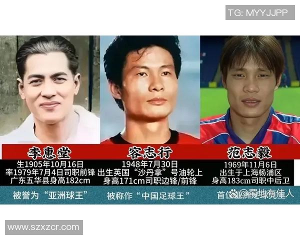 中国足球明星盘点与他们的辉煌成就及影响力分析